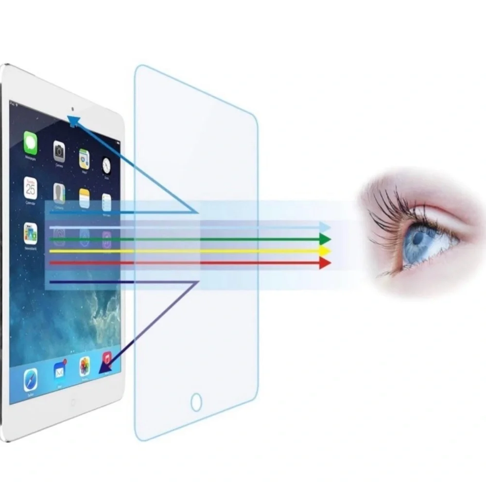 Anti Blue Light & Purple Light iPad Pro 9.7 (2 Pack]
